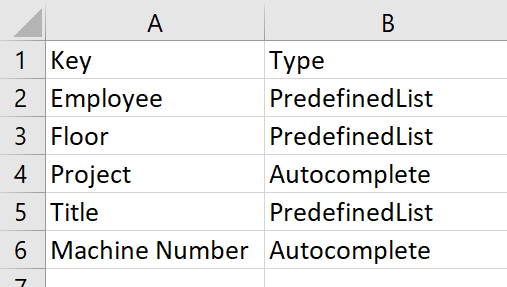 Analysis tags upload in csv file
